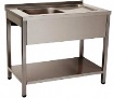 Escaparates com pios industriais Inox